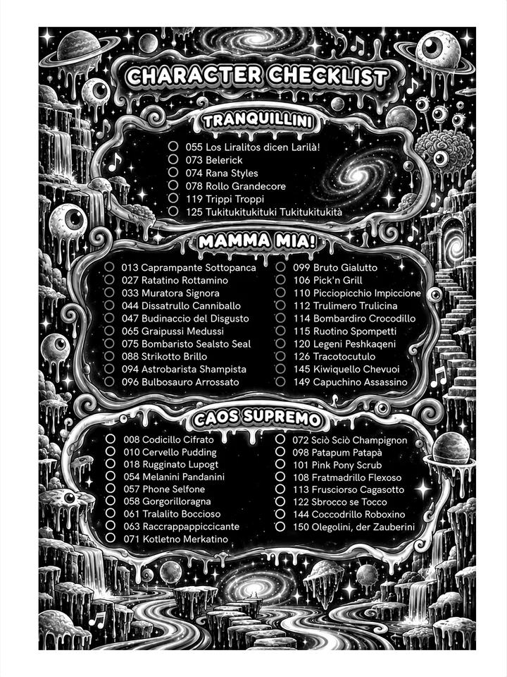 The book's character checklist, listing all 43 characters by page number under three levels: Tranquillini, Mamma Mia! and Caos Supremo